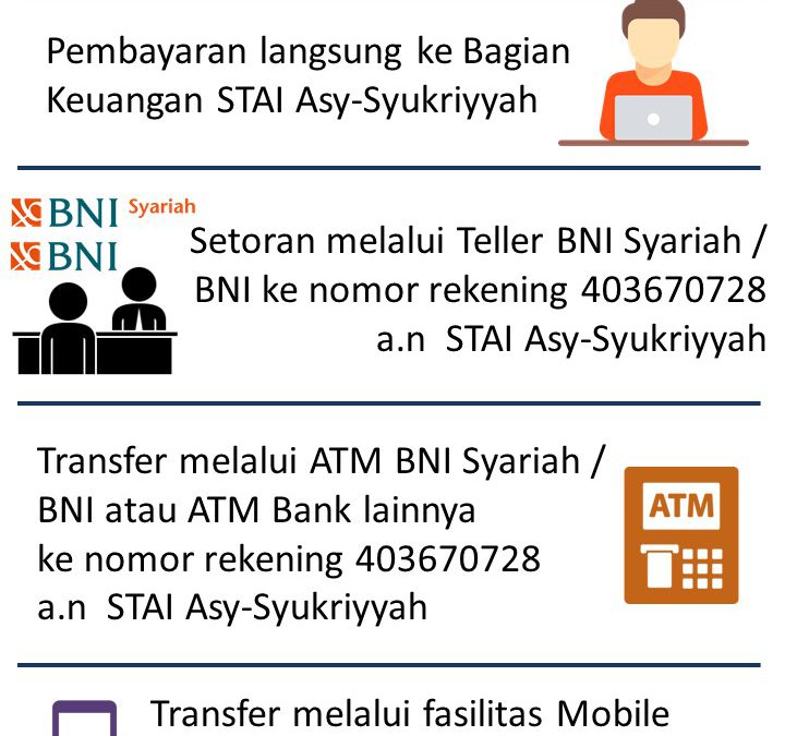 Sosialisasi Pembayaran Terbaru STAI Asy-Syukriyyah Tangerang TA 2016-2017