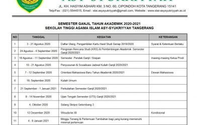 Kalender Akademik Semester Ganjil 2020-2021